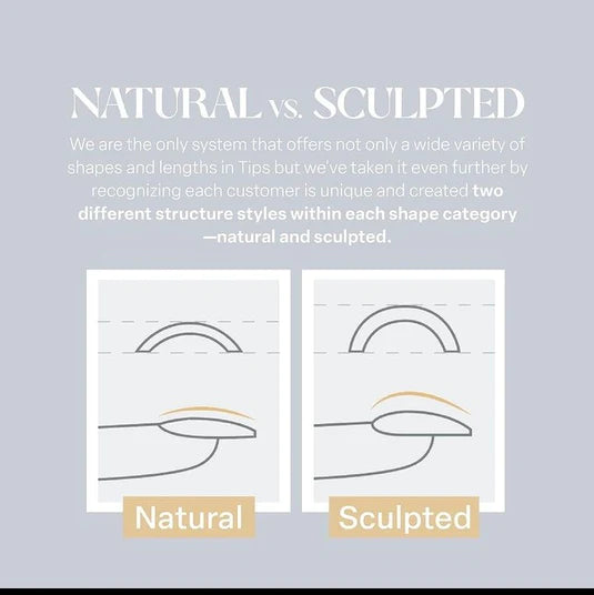 WHAT IS A NAILBED SHAPE?